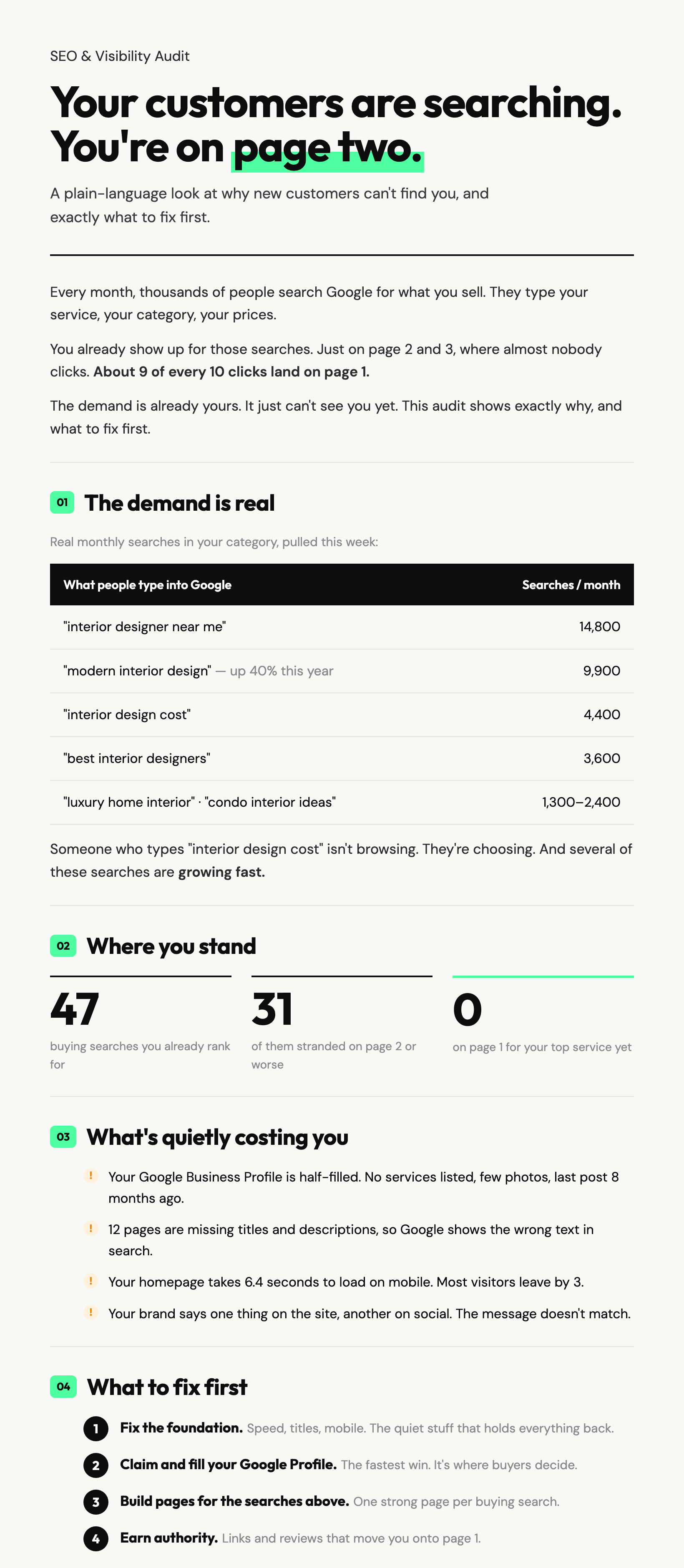 A sample visibility audit: what your customers search for, where you rank, and what to fix first